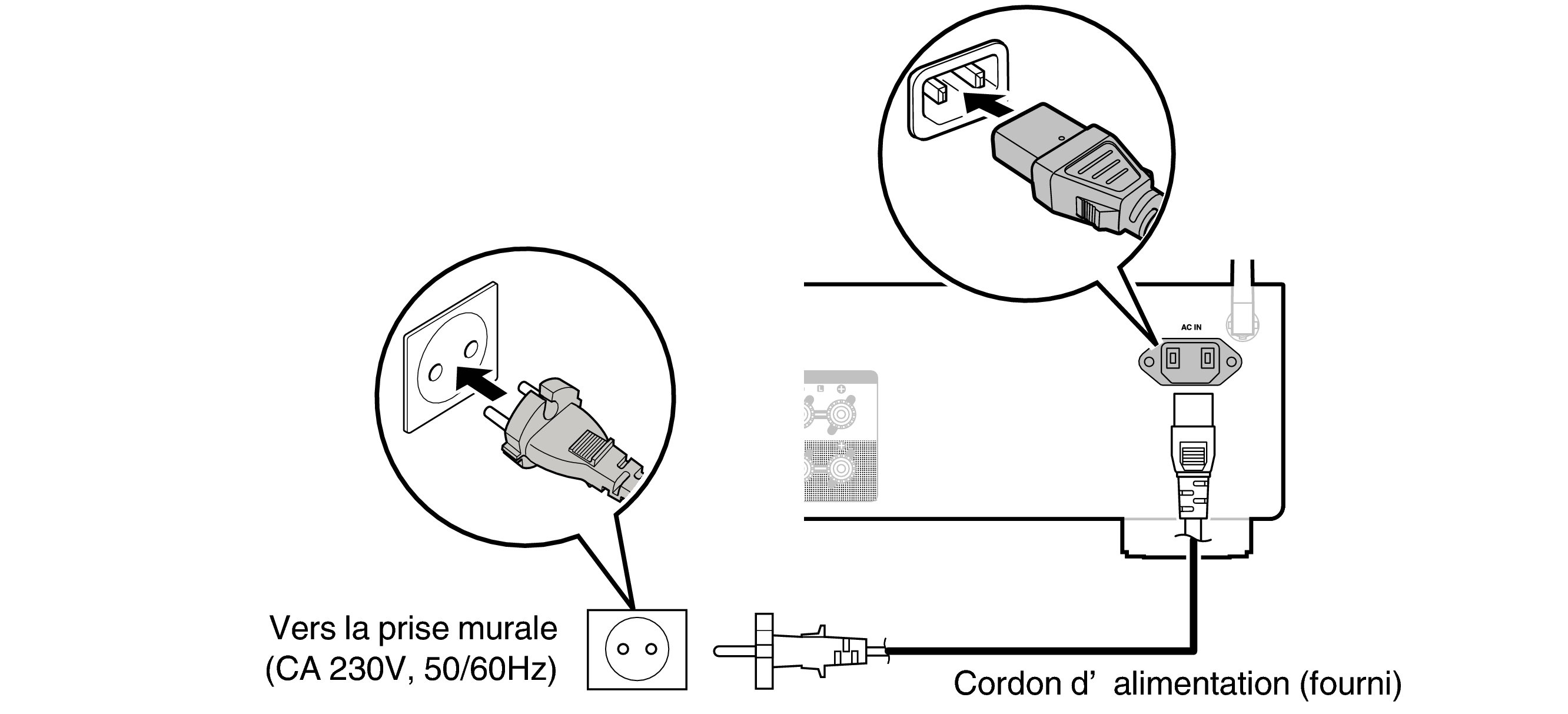 Conne AC PMA900HNEE2